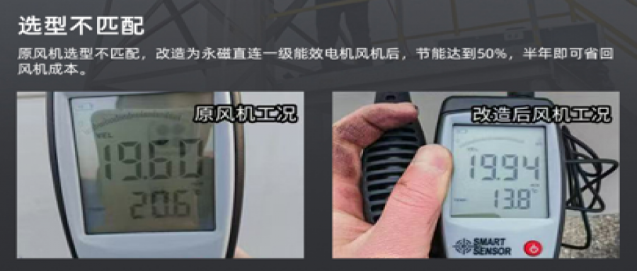 風(fēng)機(jī)節(jié)能改造降本增效，助力綠色轉(zhuǎn)型